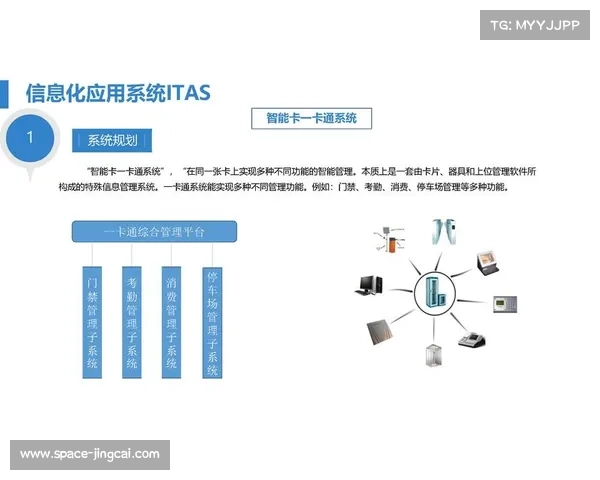 足球电子化管理系统助力提升球队管理效率与智能化发展 足球电子化管理系统助力提升球队管理效率与智能化发展