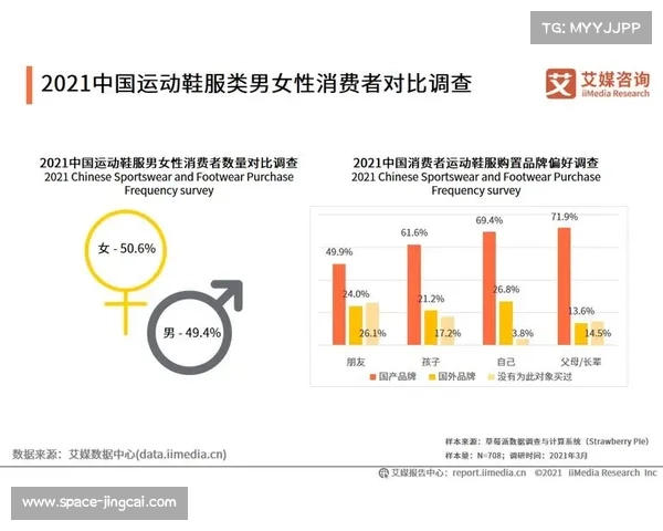 体育用品制造商发布财报，运动鞋服销量增长显著
